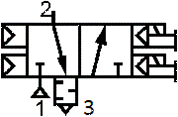 Пневмораспределитель У7124А