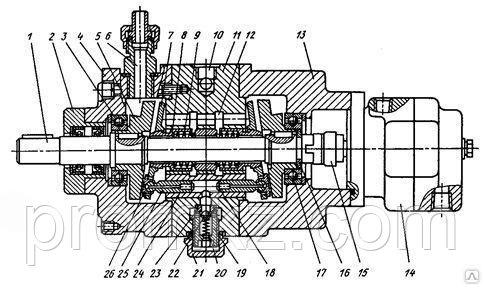 Насосы нерегулируемые НС32/32-12,5/6,3М2 секционные