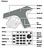 Конференц-телефон Polycom SoundStation Duo (2200-19000-122), фото 5