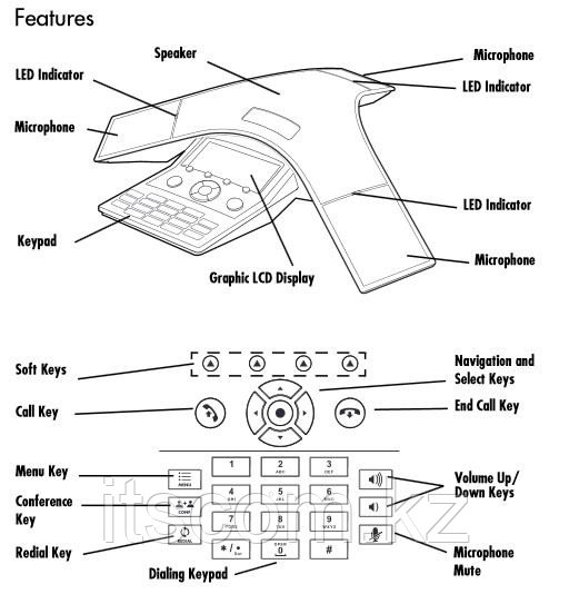 IP конференц-телефон Polycom SoundStation IP 7000 (2200-40000-114) - фото 10 - id-p3357153