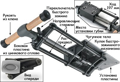 Тиски Veritas Sliding Tail Vise - фото 3 - id-p3668009