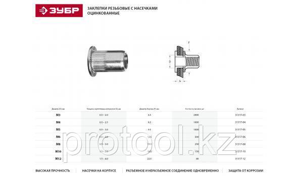 Заклепки резьбовые с насечками, М8, 250шт, ЗУБР Профессионал - фото 3 - id-p53953019