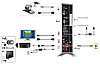 Система видеоконференцсвязи Polycom CX7000 HD System (7200-82584-118), фото 11