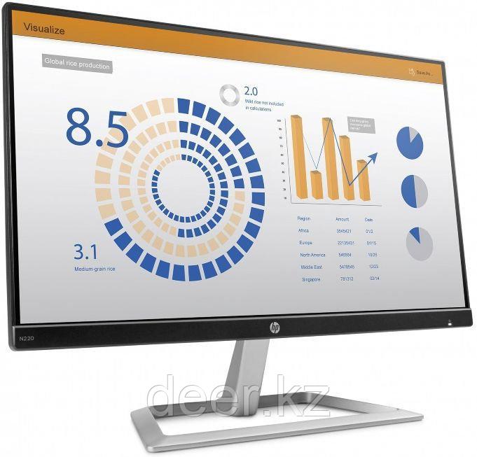 Монитор HP 3ML20AA N220 21.5" IPS LED Monitor 1920x1080@60 Hz - фото 1 - id-p53962910