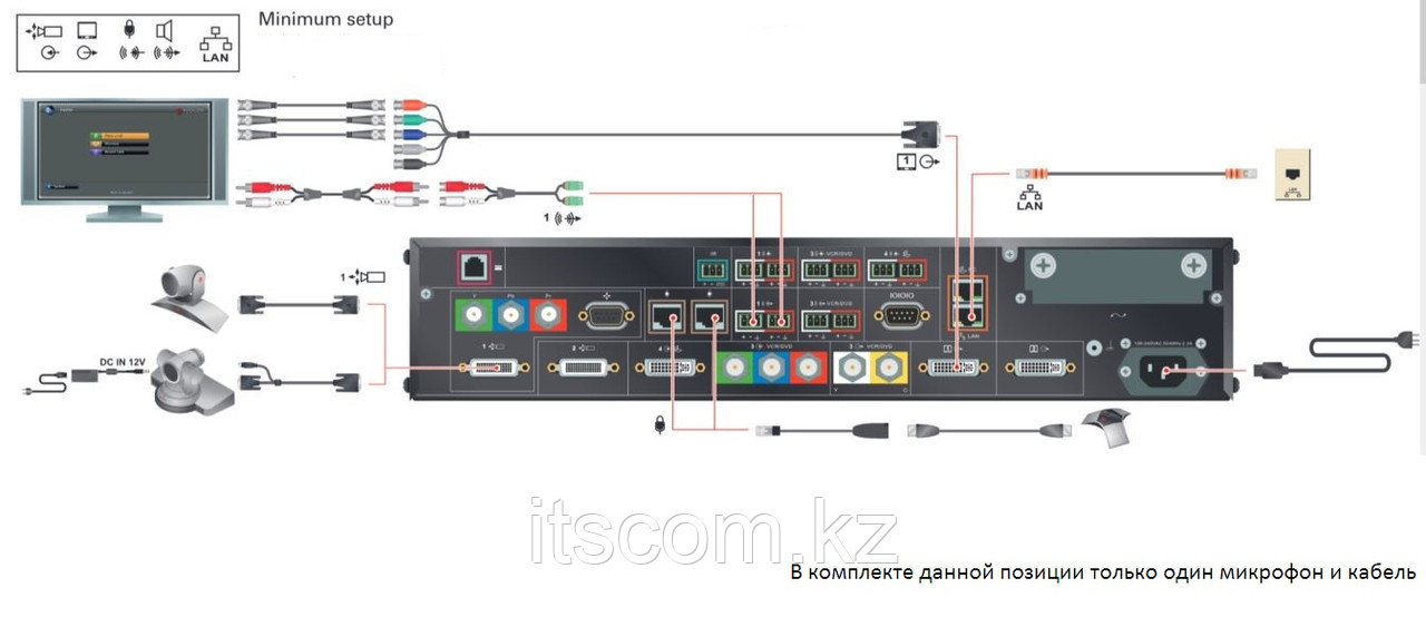 Микрофон Polycom HDX Mica Microphone Array (2215-23327-001) - фото 10 - id-p2556862