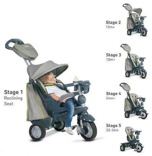 Smar trike велосипед 5 в 1 EXPLORER от 7 месяцев до 3 лет