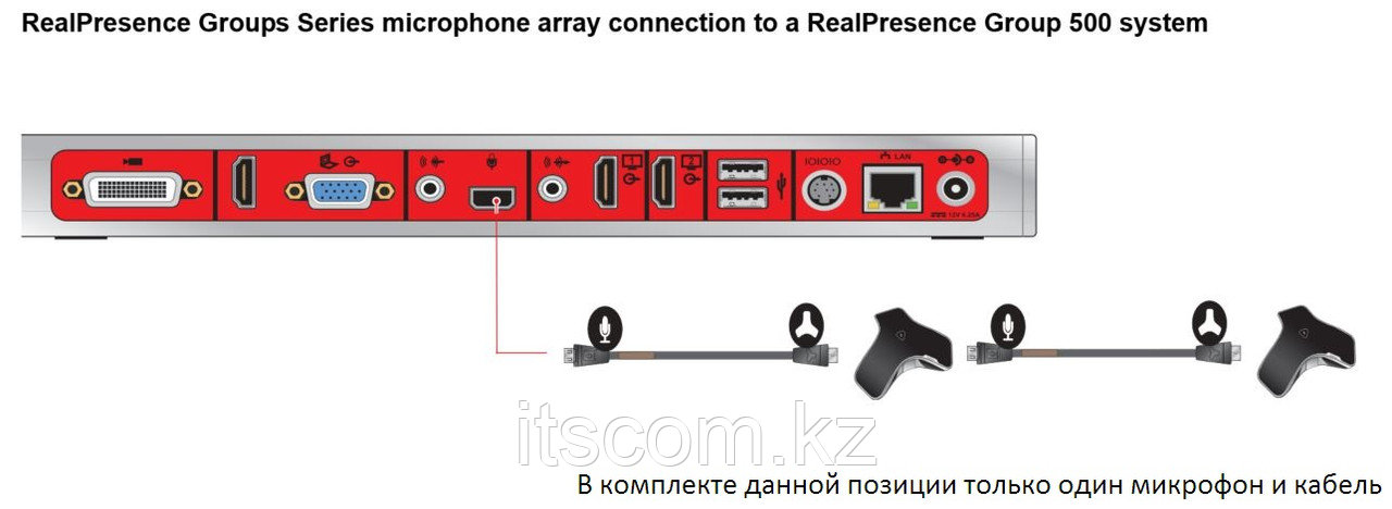 Микрофон Polycom RealPresence Room Mic Array (2215-63885-001) - фото 6 - id-p2471025