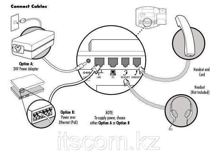 Polycom Universal Power Supply for SPIP 321, SPIP 331, SPIP 335 and SPIP 450 (2200-17877-122) - фото 3 - id-p3048008