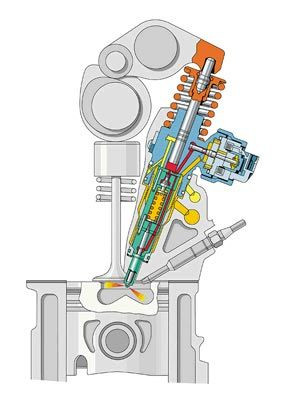Насос-форсунка двигателя Navistar (IH) DT466E, I530E, T444E, фото 1