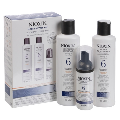 Nioxin System №6