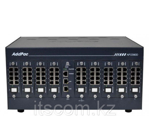 VoIP шлюз AddPac AP2390-72(O)