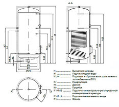 ВТП-4 бак-аккумулятор для горячего водоснабжения (с 1-м теплообменником) 