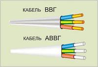 АВВГ 3х185+1х95