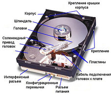 Восстановление данных с нечитаемых секторов жесткого диска, фото 4