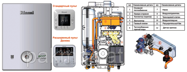 Газовый котел Rinnai RB-427RTU отопление до 420 кв.м - фото 4 - id-p2960147