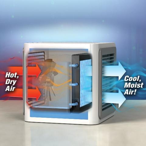 Охладитель воздуха портативный ANTARCTIC AIR с RGB-подсветкой - фото 2 - id-p54465099