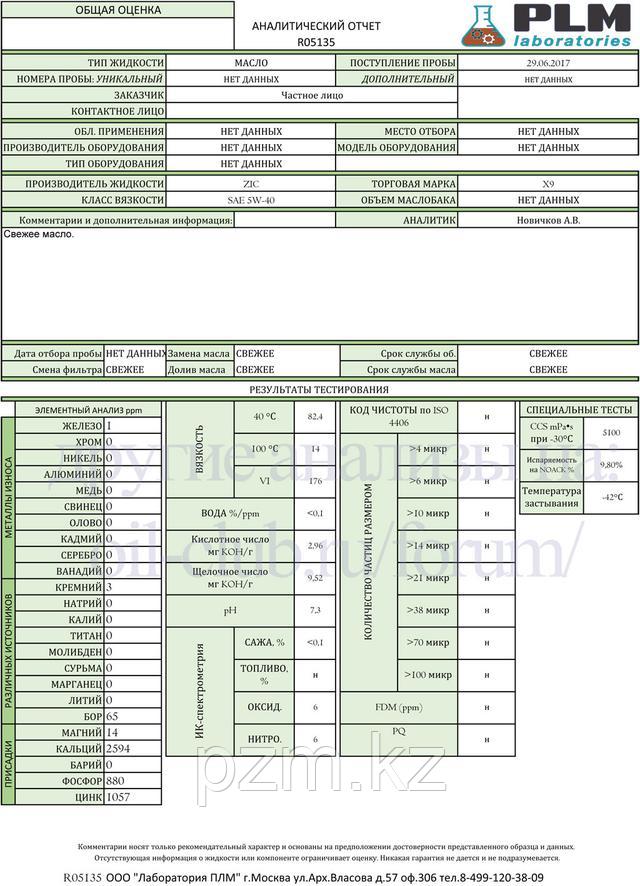 Общая оценка качества синтетического моторного масла ZIC X9 5W-40