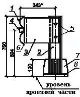 Мостовое ограждение барьерное 11-МО-1,0-250 кДж У3