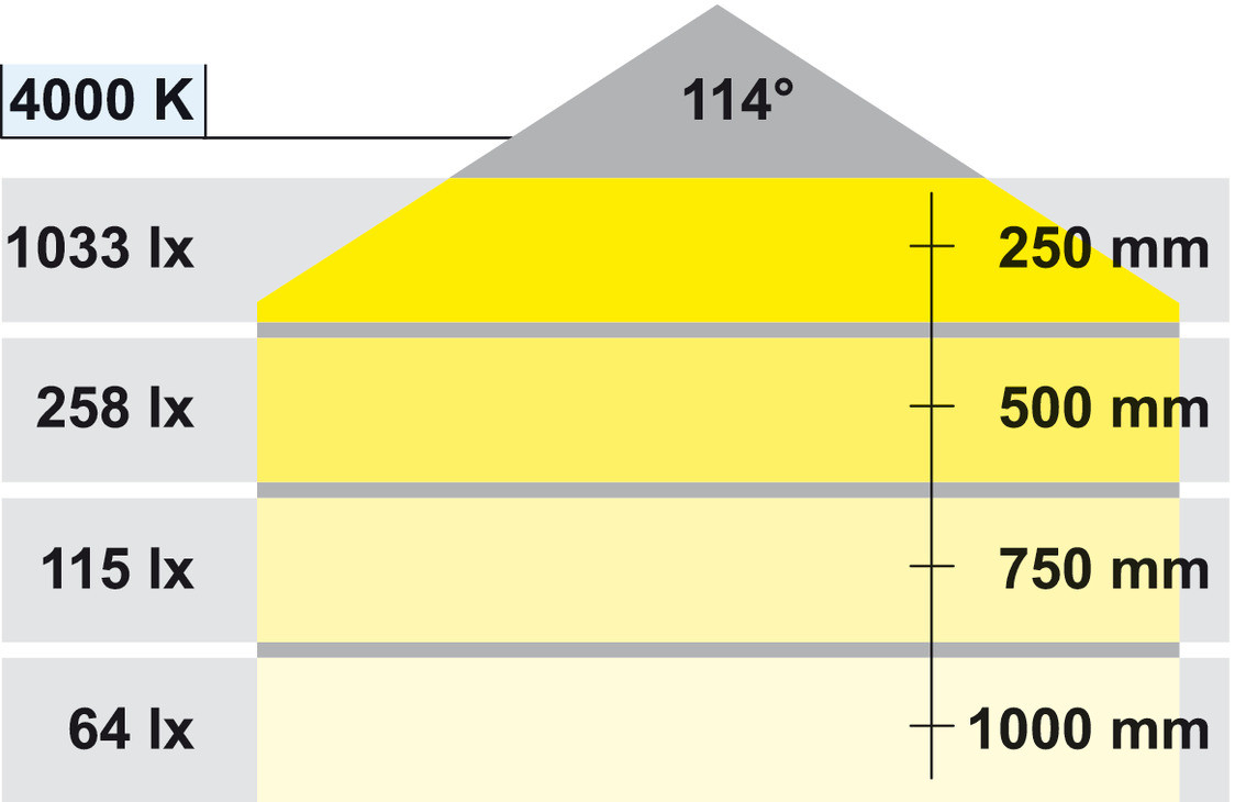 Светильник для влажных помещений LED 2032, 3W, IP44, холодный свет, 12V цвет хромированный - фото 4 - id-p44854763