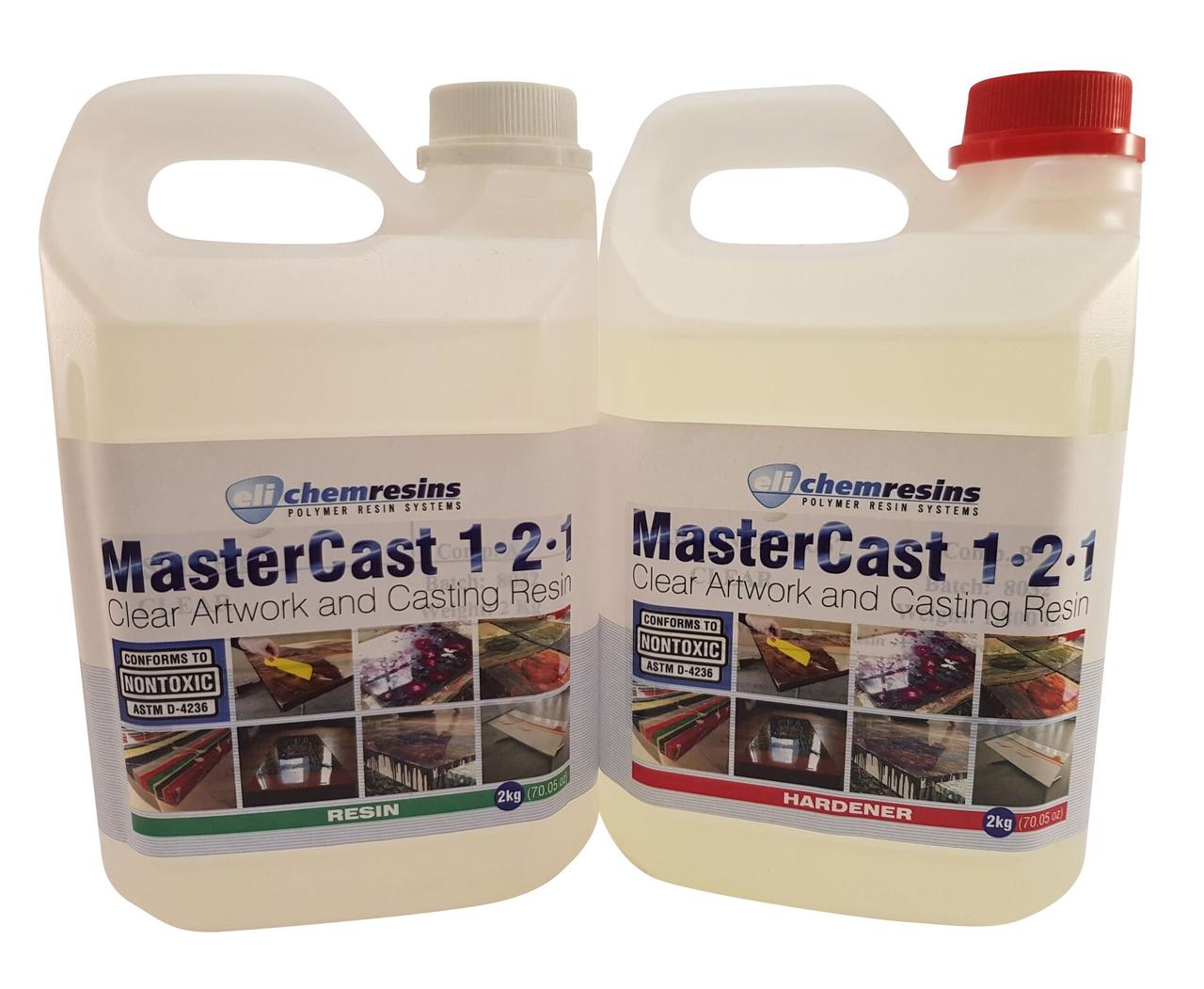 MasterCAST 720