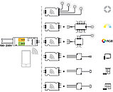 Блок управления светом на 4 канала BLE box Connect (Bluetooth), 12 V, фото 3