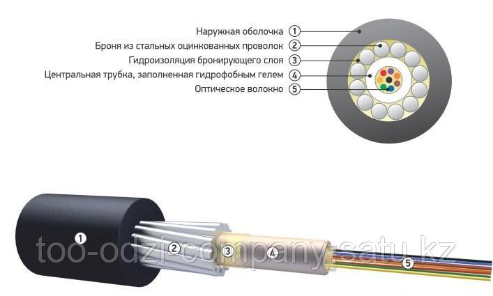 Кабель волоконно-оптический ОКБ-Т-А4-3.0 - фото 1 - id-p54856335