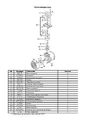 Рем комплект AP200X