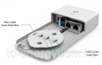 Инжектор Ubiquiti FiberPoE