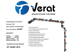 Пластиковая водосточная система Verat