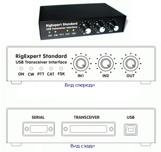 RigExpert Standard