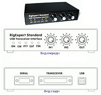 RigExpert Standard Standard RigExpert Standard
