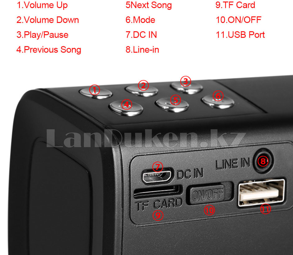 Колонка беспроводная Bluetooth с поддержкой FM-радио TF USB S2028 - фото 6 - id-p55091189