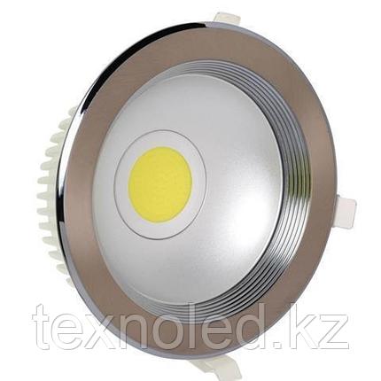 Спот, Встраиваемый спот, Потолочные светодиодные светильники, Downlight , фото 2