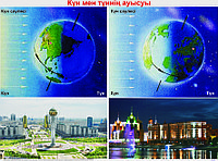 Дүниетанудан кестелер 4-сынып. Ф-(42*60)см, 20 дана, түрлі түсті бояуда.