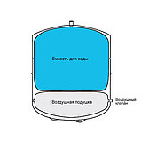 Бак накопительный 3,2G стальной для системы обратного осмоса, фото 2