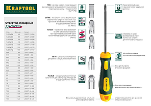 Отвертка KRAFTOOL, Cr-Mo-V сталь, двухкомпонентная противоскользящая рукоятка, PH, №0x60мм, фото 2