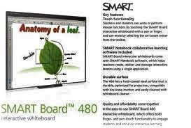 Интерактивная доска SMART Board SB480 (диагональ 77" (195.6 cm), фото 2