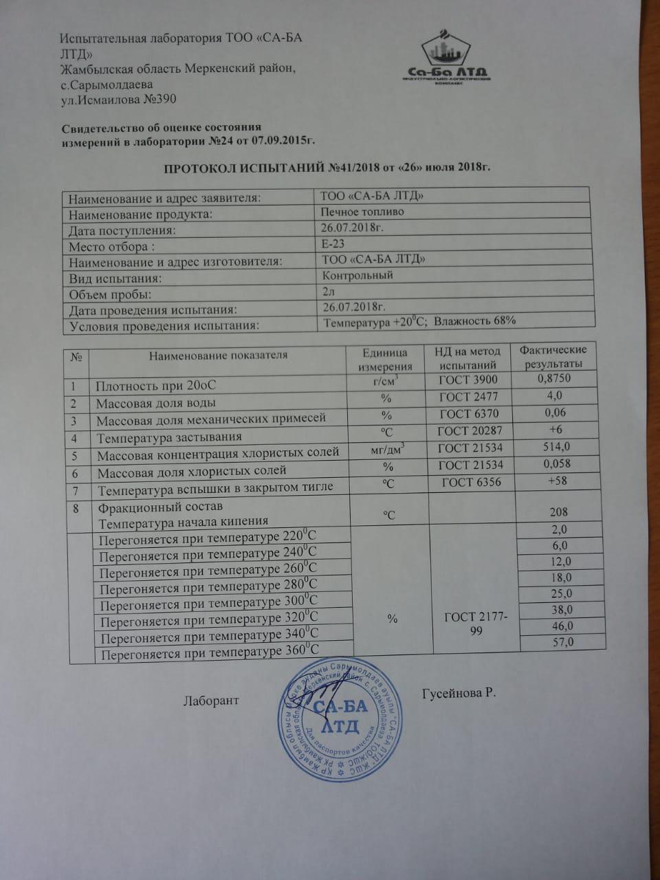 Куплю Печное Топливо Оптом Цена