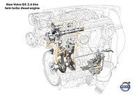 Двигатель Volvo TAD950VE, Volvo TAD951VE, Volvo TAD952VE