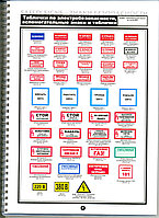 Таблички по электробезопасности,вспомогательные знаки и таблички 