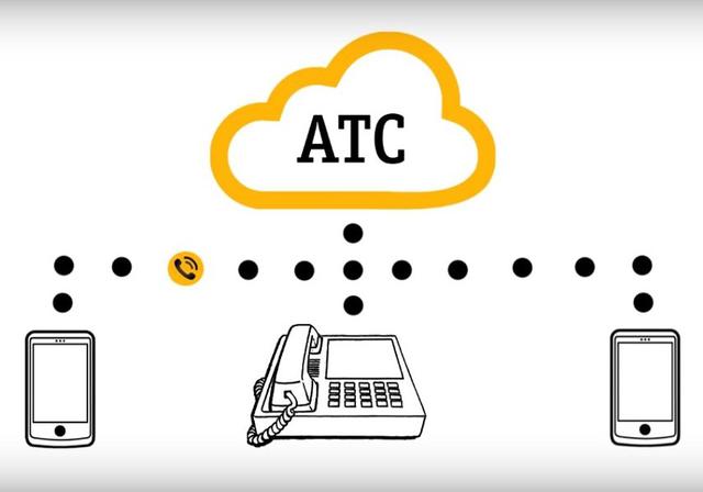 Облачная АТС Облачная АТС