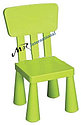 Детский стул дизайнерский IKEA желтый, фото 2