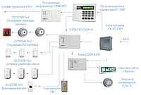 Обслуживание и монтаж систем охранной пожарной сигнализации ОПС, фото 2