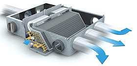 Ремонт фанкойлов