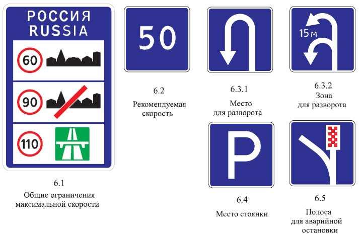 Информационные знаки