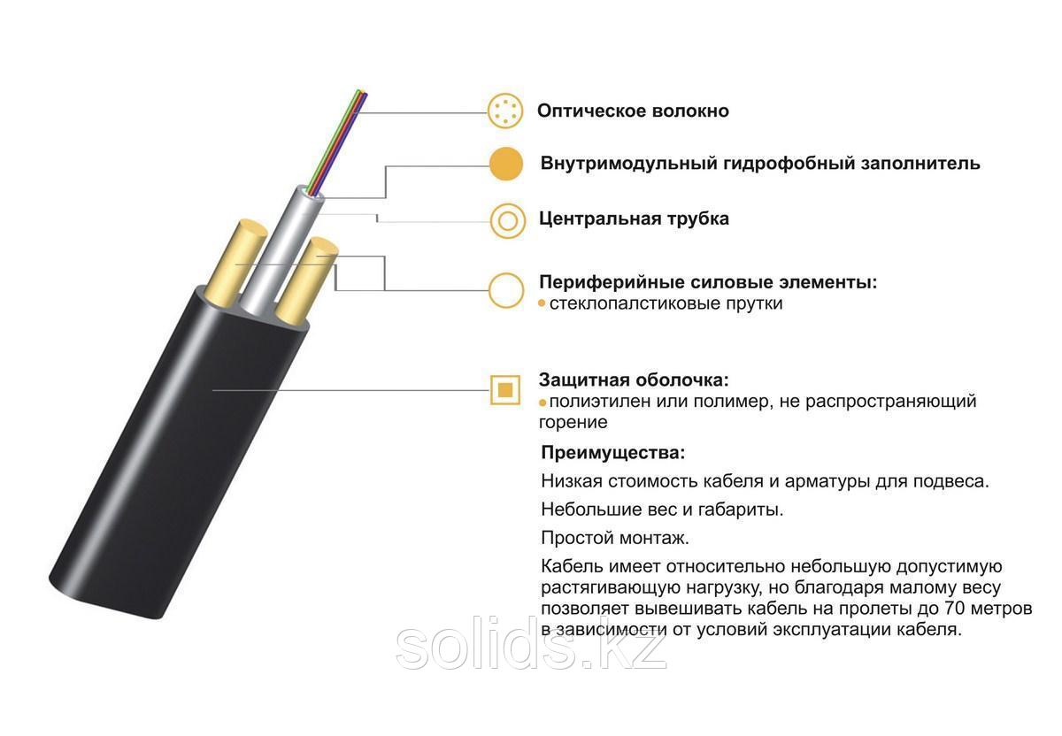 Кабель волоконно-оптический ИК/Д2-Т-А8-1.2