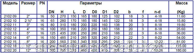 Задвижка чугунная с обрезиненным клином Ру16 Ду300 в Алматы. - фото 4 - id-p3889986