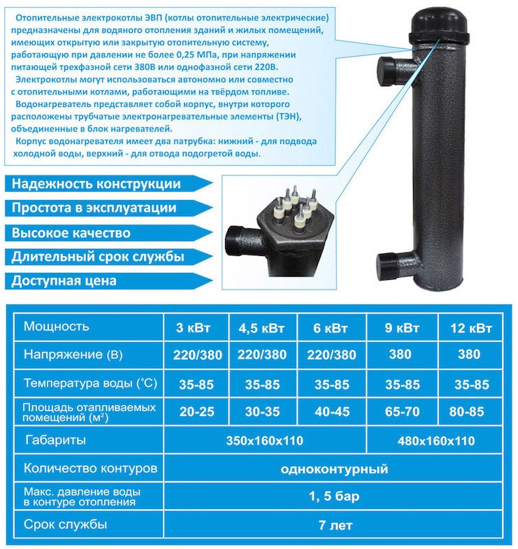 Электрокотёл "Электромаш" 6 кВт Эконом - фото 3 - id-p56236595