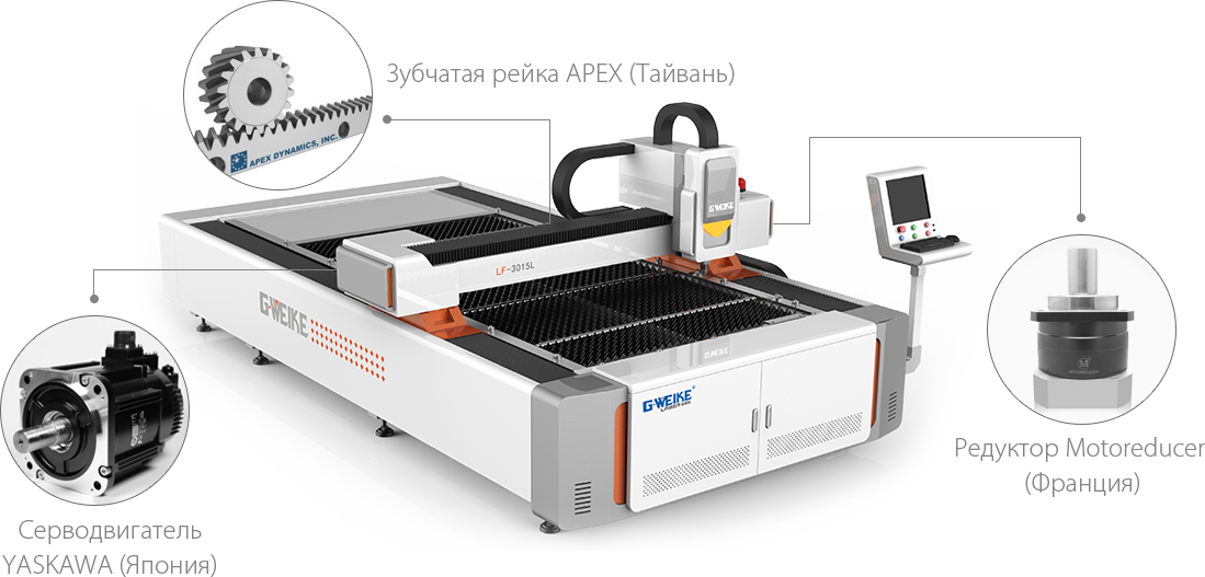 Оптоволоконный лазерный станок для резки металла LF3015L