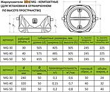 Жироуловитель MINI MG-40, фото 3